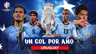 URUGUAY en la CONMEBOL Copa América™: el GOL MÁS ÉPICO de CADA EDICIÓN (1995-2024)