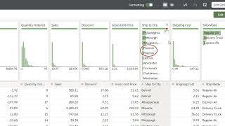 Use Quality Insights to Explore Your Data in Oracle Analytics