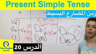 Present Simple Tense -  زمن المضارع البسيط