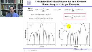 Phased Array Antennas - An Introduction | Lecture #8 | Alan Fenn