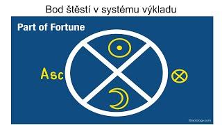 3. Zodiacal Releasing a Bod štěstí