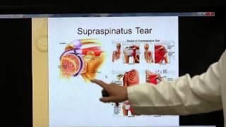 Eliminating Shoulder Pain  (1/11)
