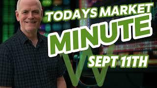 The Investor's Compass: Navigating Your Mid Week Market Wrap :: Sept 11th 2024