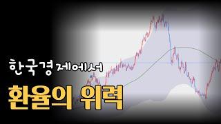 한국경제에서 환율의 위력 | #균형복원 트레이딩 시스템 - #프리모 | #퍼플주식 | 주식하는 개발자 퍼플 ep-105