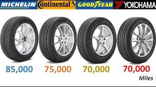 Best All Season Tires for High Mileage