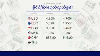 ငွေဈေး ရွှေဈေး (၂၅ ရက် အောက်တိုဘာလ ၂၀၂၄ မနက်ပိုင်း)