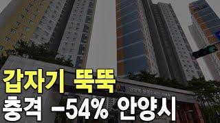 충격 -54% 안양시 갑자기 뚝뚝 떨어져