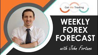 Weekly Forex Forecast (17/06/24) EurUsd / XauUsd + Forex Trading Plan! [HD]