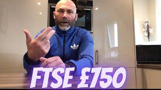 The best pre market trading strategy on the FTSE 100