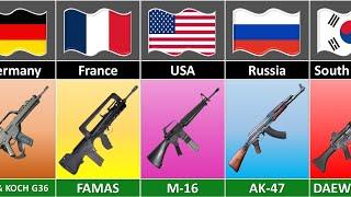 Assault Rifle From Different Countries | Firearms From Different Countries