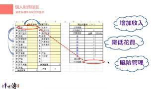 理財入門課程-新手必看的課程1(收入支出和個人財報)