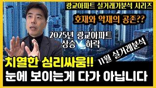 상승과 하락의 치열한 심리싸움 / 광교아파트 실거래가 동향분석 11월 매매 전세