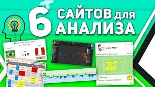 ТОП 6 сайтов для анализа футбольных матчей + бонус