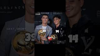 Ronaldo and Ronaldo jr   #edit #capcut #trending #viralvideo #shorts