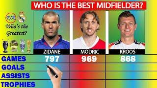 Zinedine Zidane vs Luka Modric vs Toni Kroos Career Comparison - Who is the BEST?