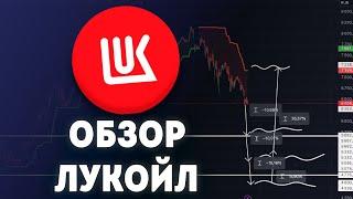 ЛУКОЙЛ ТАЩИТ РЫНОК ВНИЗ! | ОБЗОР АКЦИЙ