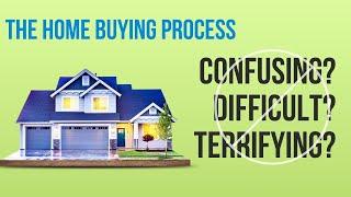 Home Buying Process Tips w/ the Lareau Group- Let us help take the stress out of it