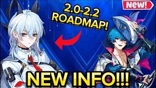 NEW INFO!!! 2.0-2.2 BANNERS ROADMAP! NEW CHARACTERS & RERUNS! ZANI, BRANT & MORE! [Wuthering Waves]