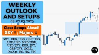 Weekly outlook and setups VOL 277 (03-07.03.2025) | FOREX, Futures