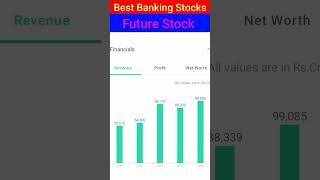 best banking stock for long term