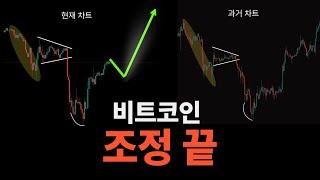 비트코인, 하락은 종료되었습니다.