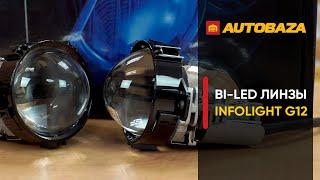 LED линзы для рефлекторных фар. Светодиодные линзы Bi-LED InfoLight G12. Универсальные линзы.