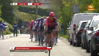 Amstel Gold Race 2024 Carrera Completa en Español