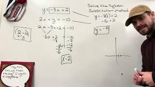 Systems of Linear Equations Substitution Method