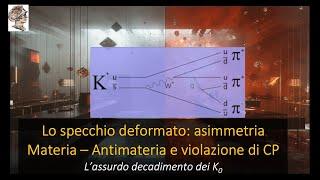 Lo specchio deformato: asimmetria Materia – Antimateria e violazione di CP -  Il decadimento dei K0