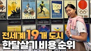 2인 28박 기준 숙박비와 식비로만 계산 직접 다녀온 전 세계 19개 도시 한달살기 비용 순위 랭킹