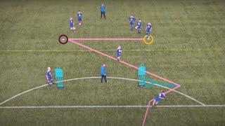 Shooting Skills Training Drill | Football Coaching | What It Takes