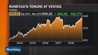 Vestas Wind Systems CEO on Share Price, His Successor, Trade Tensions