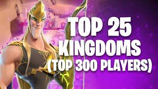 Top 25 Strongest Kingdoms (Top 300 Players) in The Game! [November 2024] | Call of Dragons