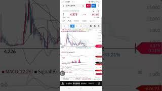 방향 모색중 토박스코리아