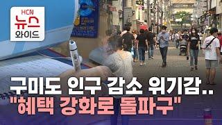 구미도 인구 감소 위기감.."혜택 강화로 돌파구"/HCN새로넷방송