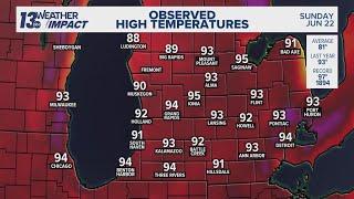 13 ON YOUR SIDE Forecast: Hot & Humid Into Monday