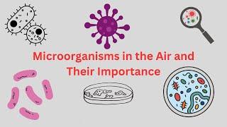 Microorganisms in Air and their Importance | Airborne Microorganisms | Aero-Microbiology |Aero flora