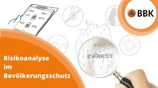 Risikoanalyse im Bevölkerungsschutz