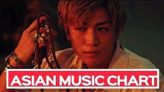 ASIAN MUSIC CHART July 2017