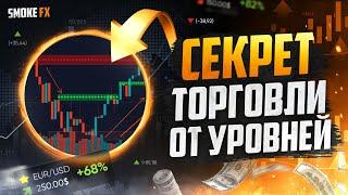 Лучшая ТОРГОВАЯ СТРАТЕГИЯ в трейдинге 2021 года! Обучение трейдингу для начинающих!