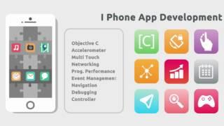 iPhone App Development Company | SoluTree Tech Labs