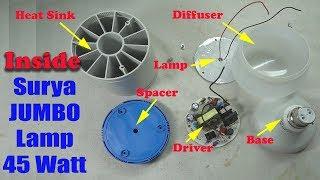 Inside Surya Jumbo LED Lamp 45 Watt: Lumens, Temperature, Weight & Size