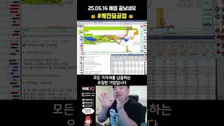 [ 주식방송 ] #세진중공업 매집 끝났습니다.