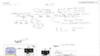 System Architecture:  6 - PCI Basics and Bus Enumeration