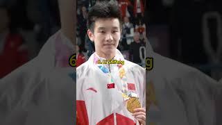 Top 10 Best Men's Badminton Players in the World