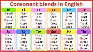 Consonant blends in English  | Improve your pronunciation | Learn with examples