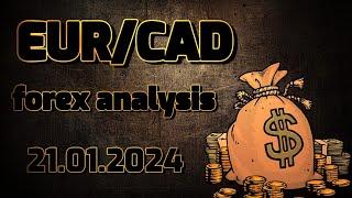 EURCAD forex trading technical analysis forecast signals and chart tactics strategy, espinoza forex