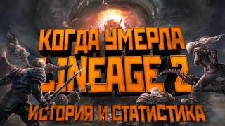 Когда умерла Lineage 2. Обзор. История обновлений. Статистика.