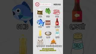 Người bị tạm giam được ăn gì?  | THƯ VIỆN PHÁP LUẬT