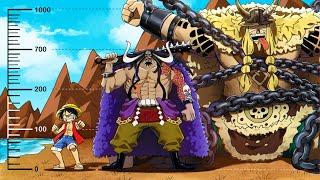 One Piece Size Comparison (Animation)